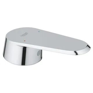 Grohe perth