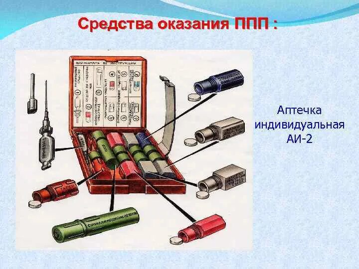 Подручные средства медицинской помощи. Табельные средства первой помощи. Средства оказания ПМП. Табельные средства оказания первой медицинской помощи. Табельные и подручные средства оказания первой помощи.