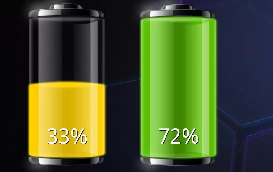 Battery lower. Low Battery. Батарея great Battery Life. Заряд батареи на андроиде маленький. Батарейки го повер.