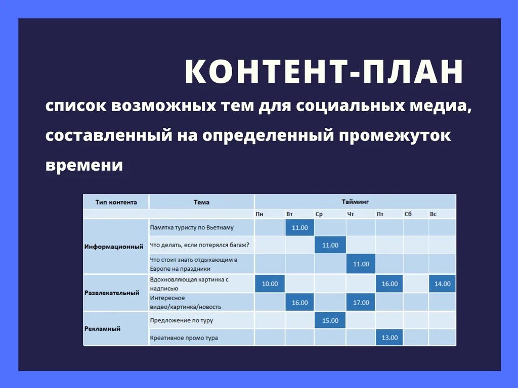 Контент план. Составление контент плана. Контент план пример. Пример составления контент плана. Content plan