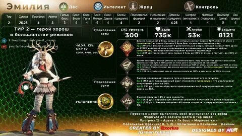 Сила квест