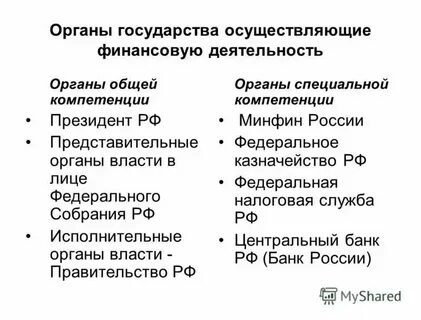 Органы общей компетенции это