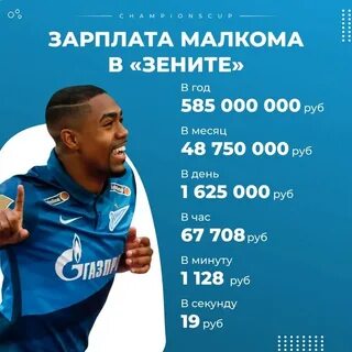 Зарплата фк зенит
