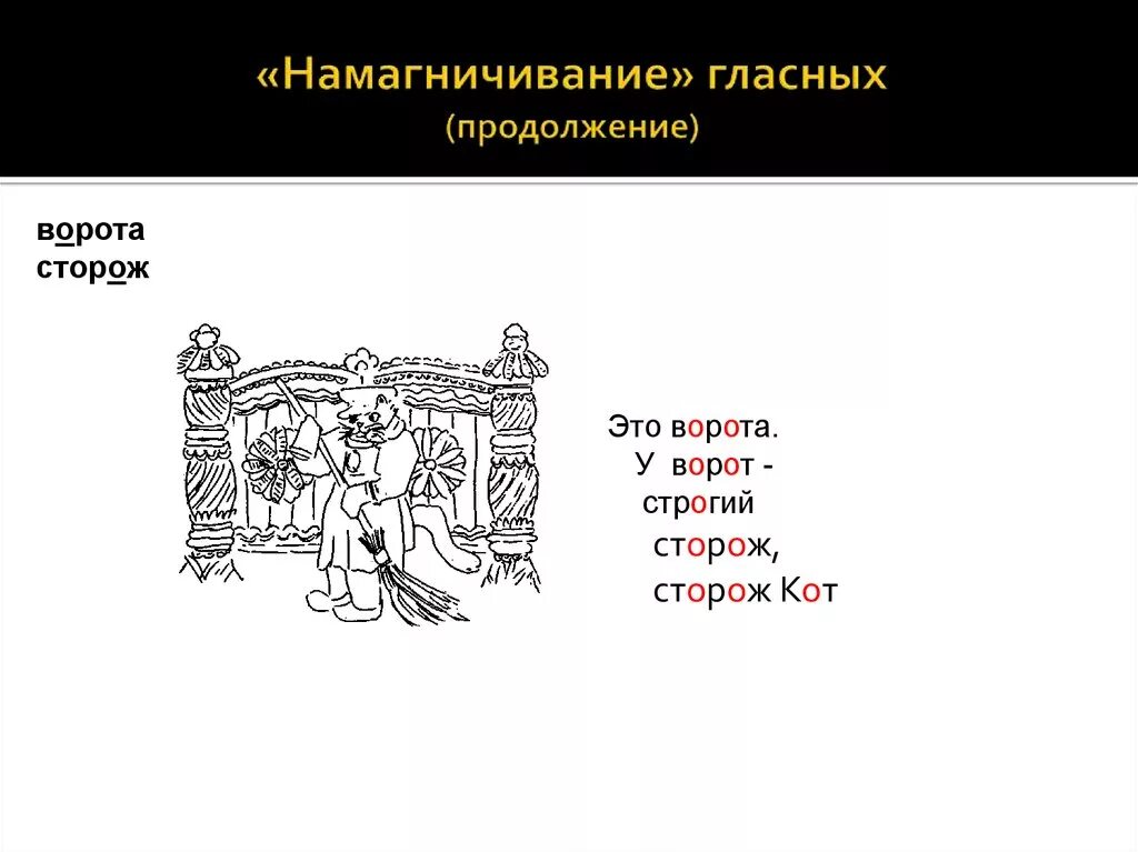 Мнемоника. Мнемоника котики. Мнемоника сохраню это здесь. Предложение с словами сторож у ворот. Сторож ворот