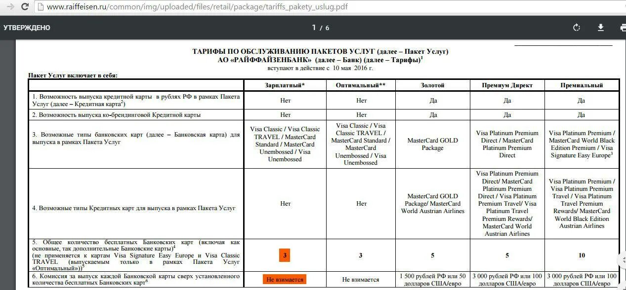 Райффайзенбанк тарифы карты. Райффайзенбанк тарифы. Райффайзенбанк тарифы для физических лиц. Комиссия банка Райффайзен.