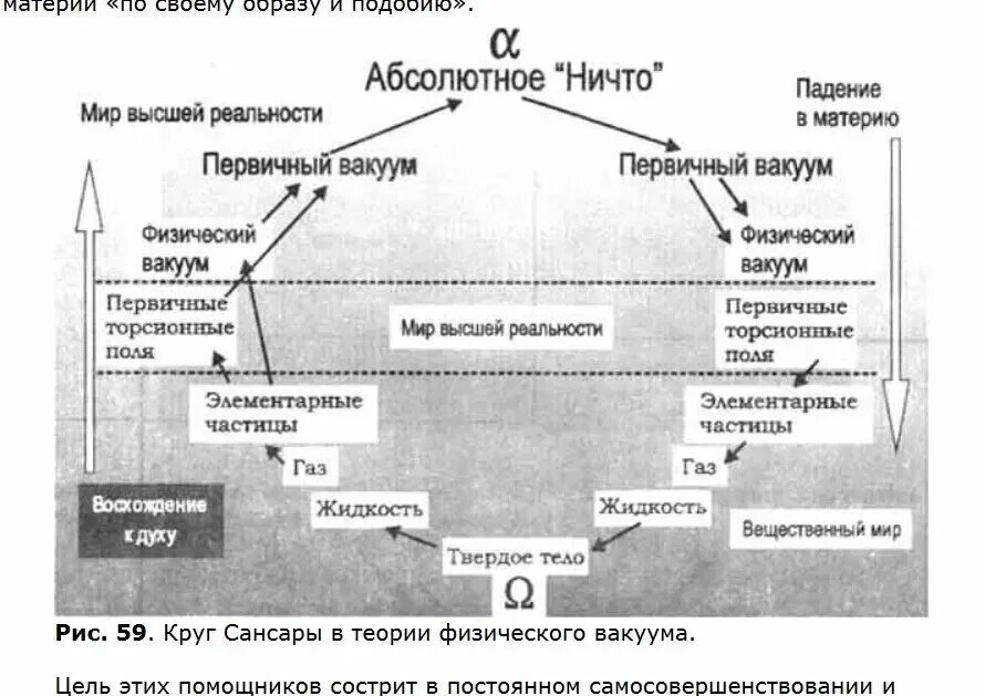 Меня уже ничего не удивляет и не расстраивает. Высказывания о жизни с юмором и смыслом. Абсолютное ничто. Абсолютное ничто. Надпись ничего лишнего.