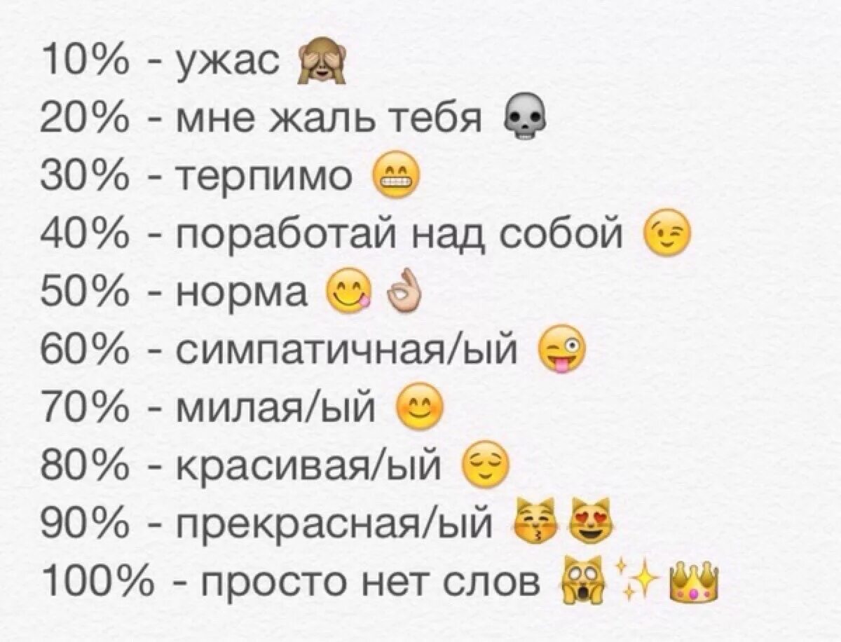 Дано изображение выбери ответ. Выбери сердечко кто я для тебя. Смайлик факт. Процент внешности. Оцени меня ВК.