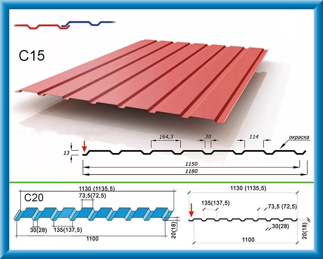 Т с 20 22. Профлист с10 ширина листа. Профлист ширина c7. Профлист с8 ширина листа. Профлист с10 чертеж.