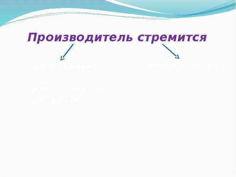 Эластичность замещения факторов. Производитель стремится. Максимизация полезности картинки. Покрыть расходы. Эластичность замещения факторов производства.