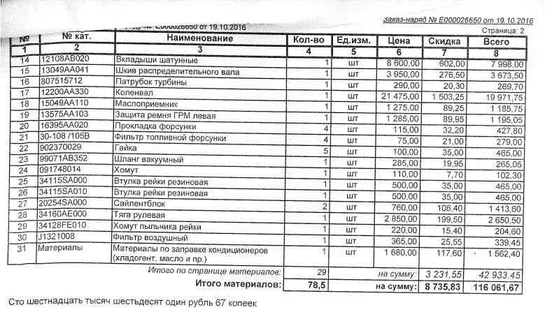 Список запчастей капремонт двигателя Приора. Список запчастей для ремонта двигателя Газель. Список запчастей для капитального ремонта двигателя ВАЗ 2107. Список запчастей для капитального ремонта двигателя ВАЗ 2107 инжектор. Список ремонта автомобилей