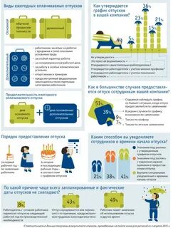 Можно брать отпуск с 1 января