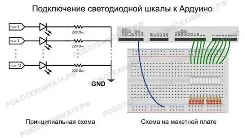 Подключение светодиодной ленты к ардуино
