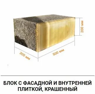 Блок озоны