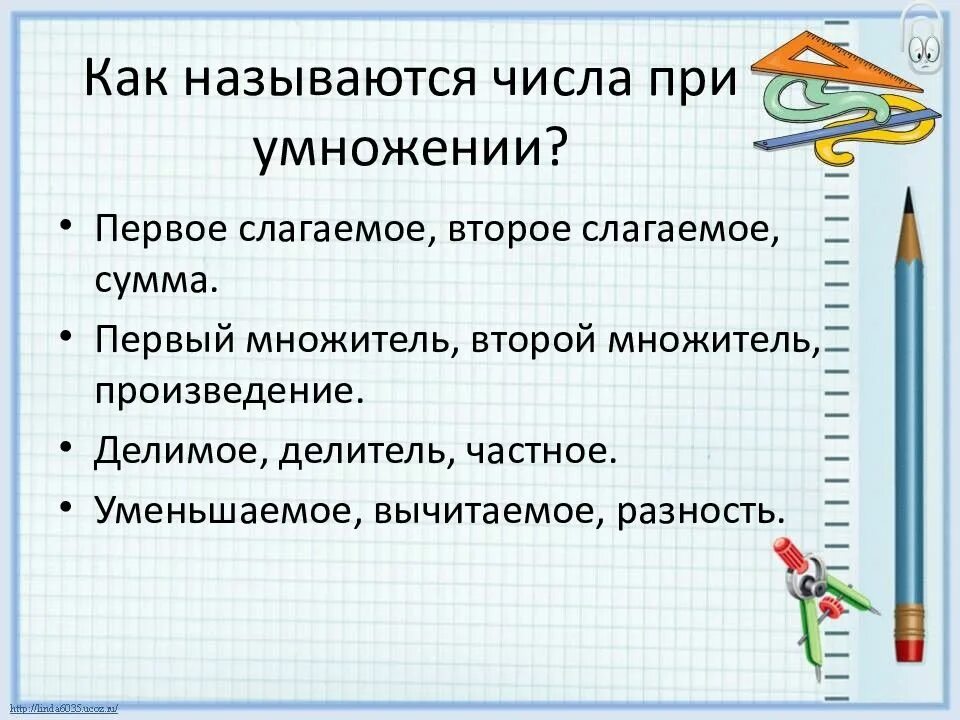 Таблица название компонентов умножения. Название компонентов при умножении. Компоненты умножения плакат. Первый множитель второй множитель. Первый множитель второй множитель произведение таблица.