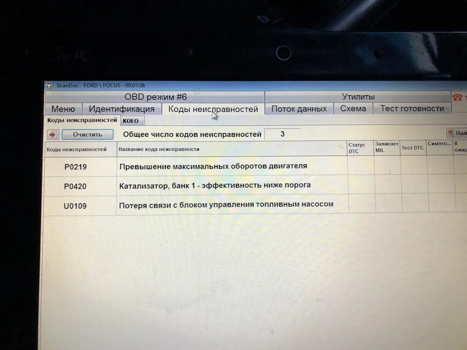 Ошибка р0000 форд мондео 4. Ошибка p0460 форд фокус 1. Форд фокус 3 значок esp. Сброс ошибок форд 2. Форд фокус 2 2008 года чек ошибка.