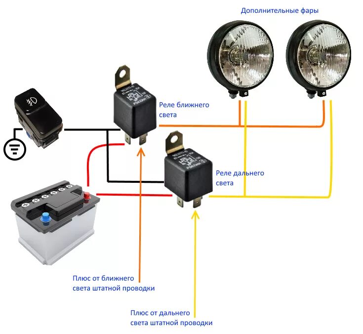 Схема подключения дополнительного реле ближнего света. Схема подключения Ближний свет фар через реле. Схема подключения доп фар через реле. Схема подключения реле дополнительного света фар. Можно ли устанавливать противотуманные фары