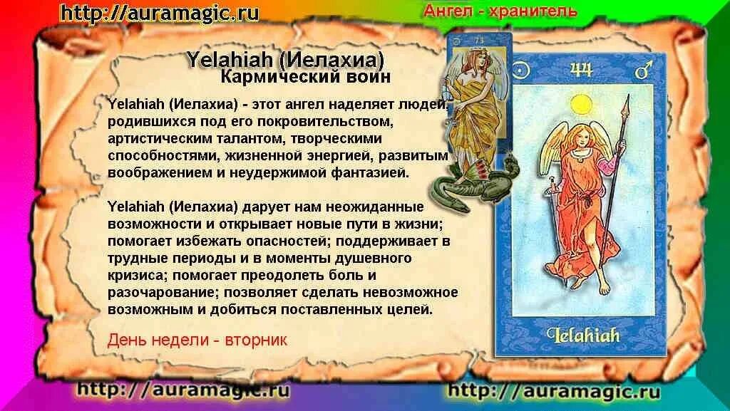 Какой ангел хранитель по дате. Ангел хранитель по дате рождения. ангел хранитель по числу рождения. икона ангел хранитель по дате рождения. ангел хранитель по дате рождения по знаку зодиака.