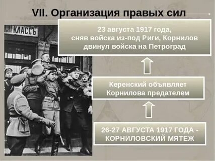 Общество и власть после революции презентация