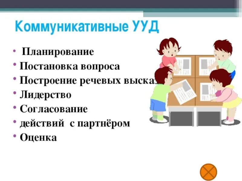 Коммуникативная деятельность в начальной школе. Коммуникативные умения школьников. коммуникативные ууд в начальной школе по фгос на уроках. коммуникативные навыки ууд. коммуникативные ууд на уроках математики.