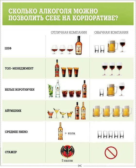 Сколько вина можно вывезти. Алкогольные напитки.