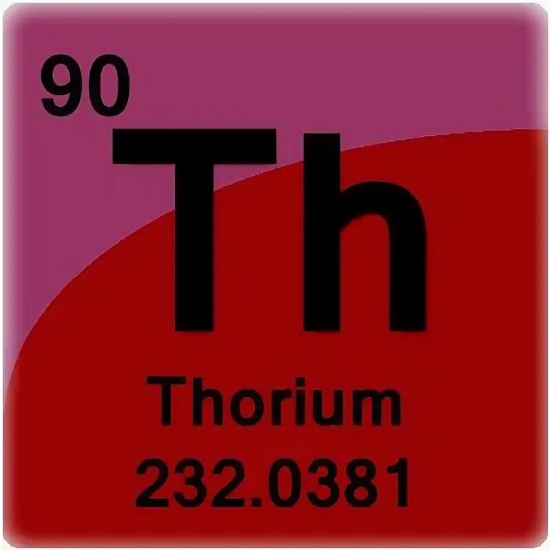 Торий элемент. Th элемент. торий. логотип thorium картинка. торий номер.