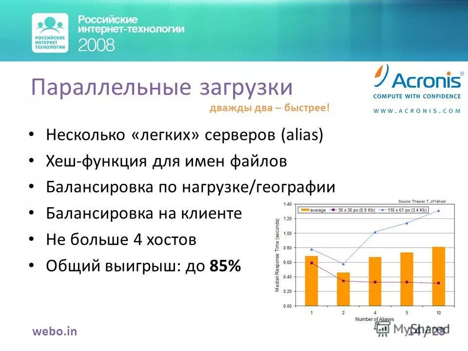 Быстрая загрузка. Быстрый запуск. Параметры электропитания при закрытии крышки. Медные в сибелиусе. 2 быстрая загрузка.