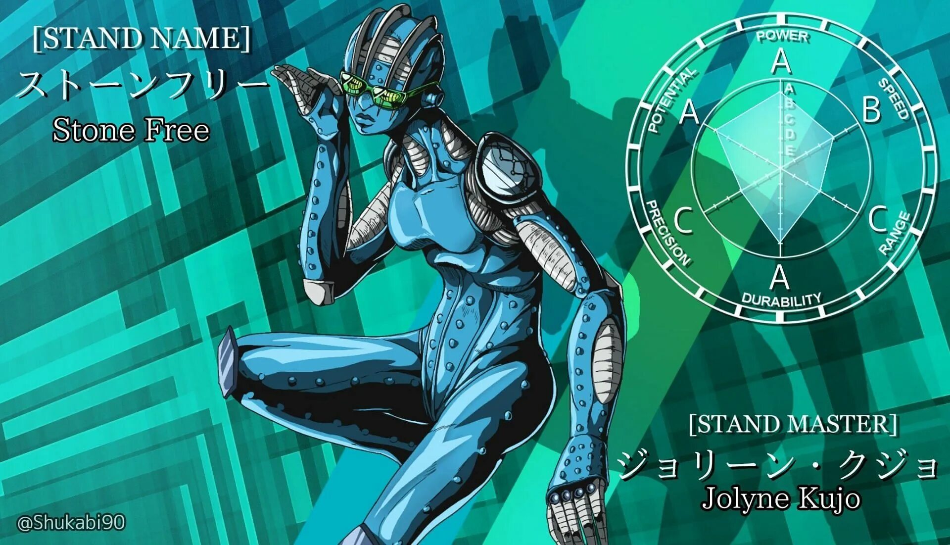 Stand stone. Джолин Джоджо стенд. Стоун оушен Джоджо стенд. Jojo Stone Ocean стенды.