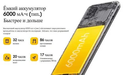 Характеристика телефона пока