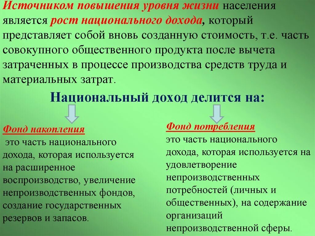 Примеры улучшения общественной жизни. Доходы и уровень жизни населения. Уровень жизни пример. Повышение уровня жизни населения. Меры по повышению уровня жизни населения в России.