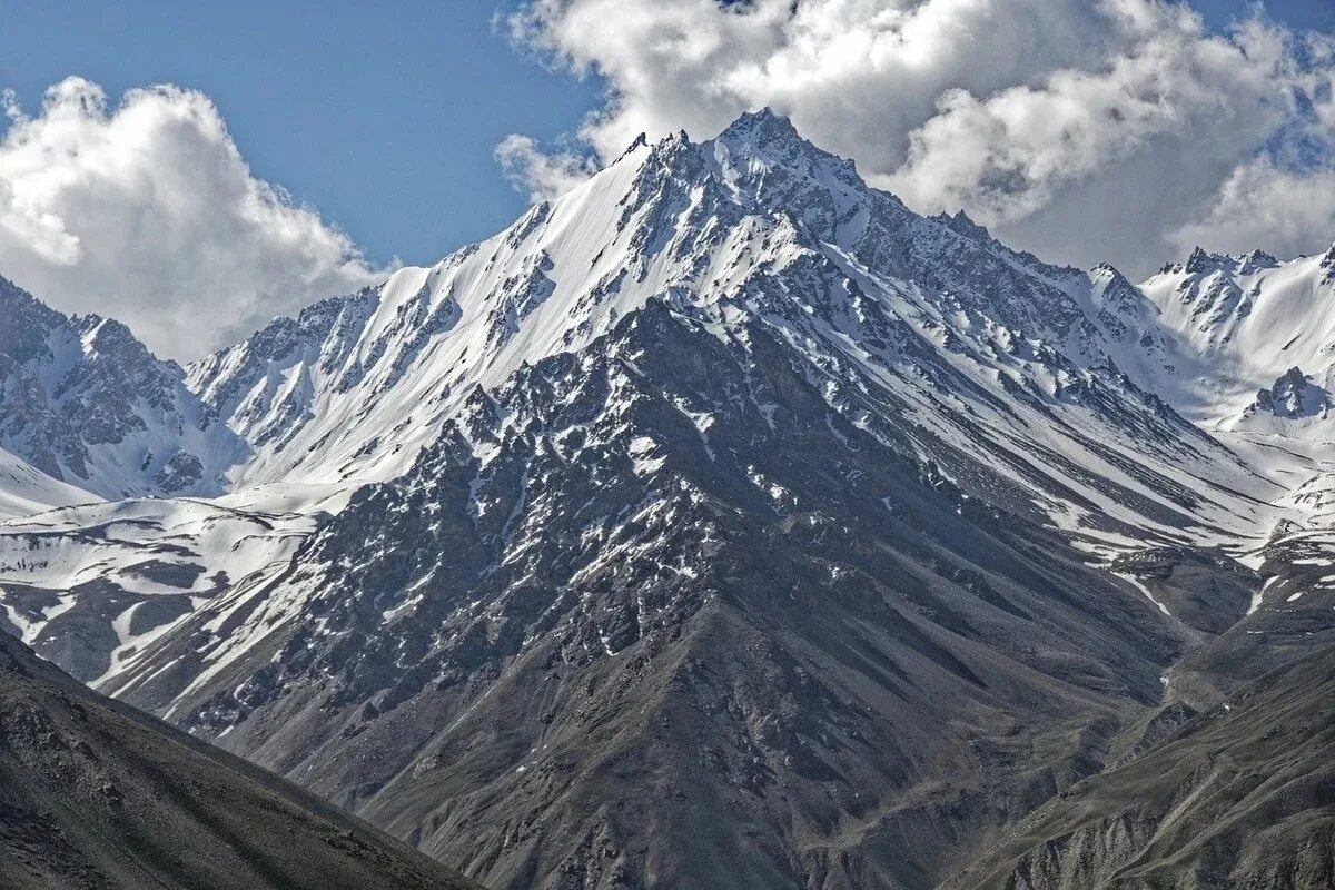Система памир. Горы Памира в Таджикистане. Гора Памир Памир. Афганские горы Памир. Вершины Памира в Таджикистане.