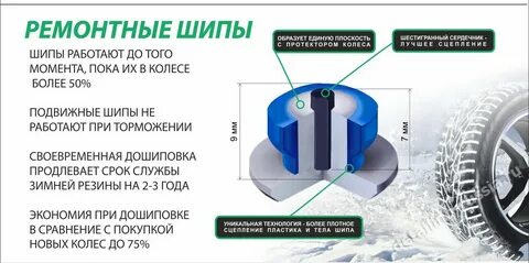 Зимняя резина сколько миллиметров
