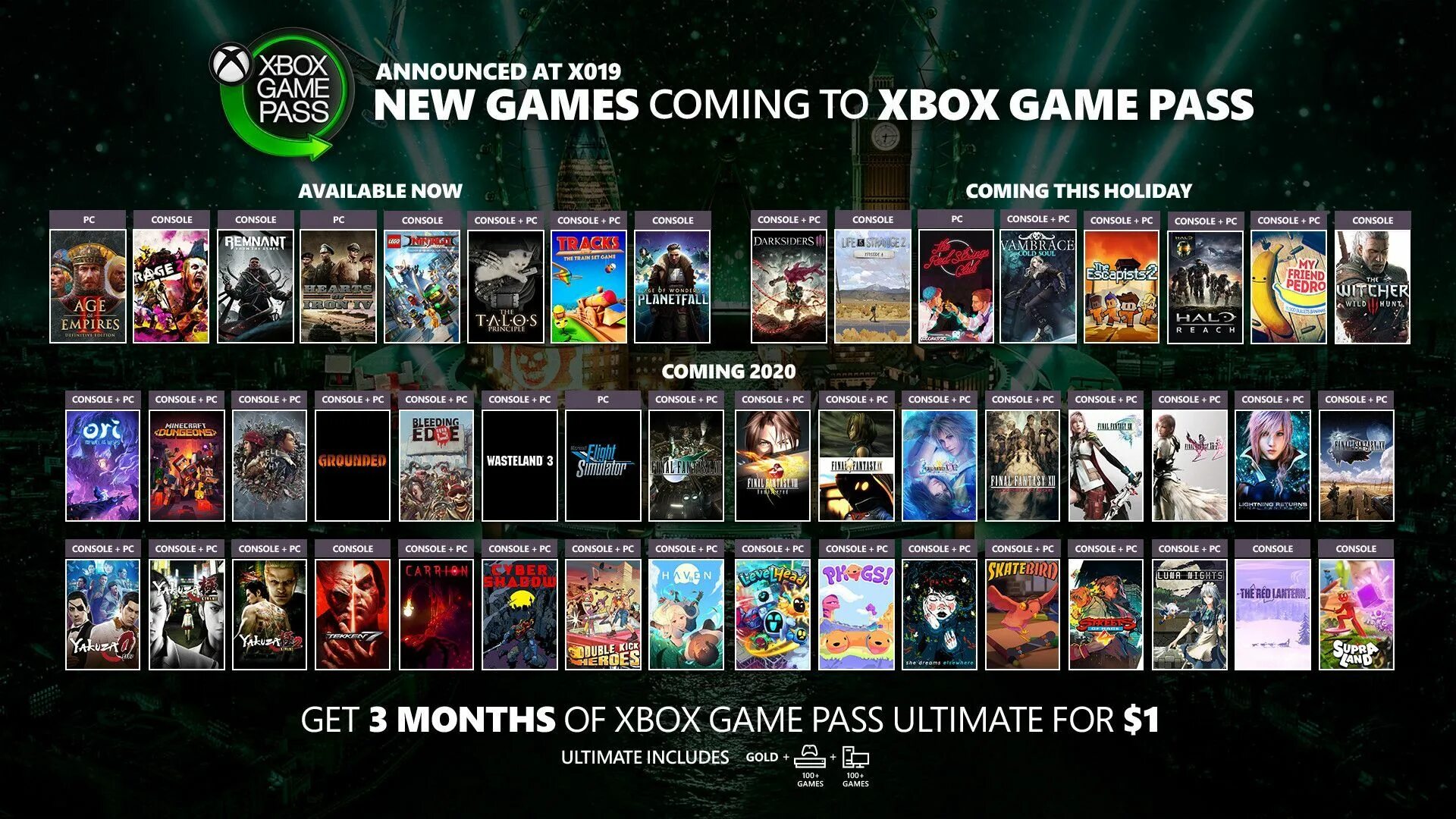 Игры на сериес s. Xbox game Pass список игр. Xbox Ultimate Pass список игр. Игры в гейм пассе Xbox Series s. Xbox Series x игры гейм пасс.