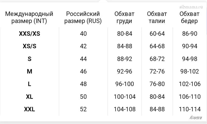 Какой размер любви. Размер INT. Размер XL INT что это. INT M размер. S INT размер.