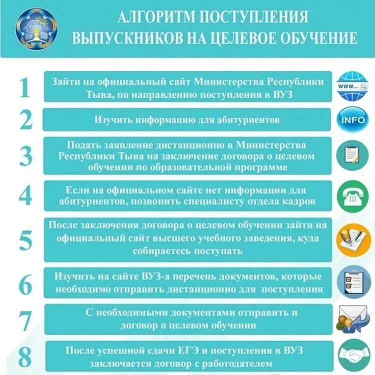 До какого времени можно подавать