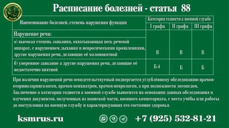 Расписание болезней. Расписание болезней статьи. Ст 88 расписания болезней. Расписание заболеваний. 565 2013 военно врачебная