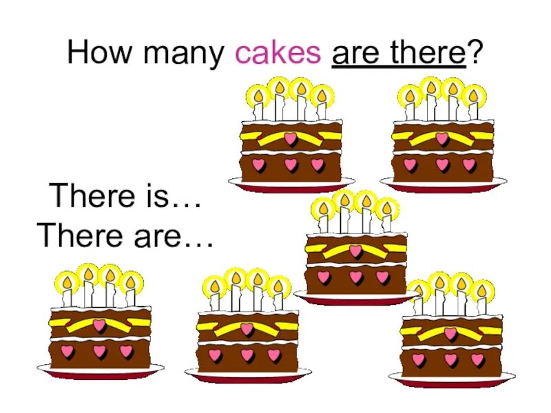 We like cakes. How many?. How many are there. How many картинки для детей. How many are there for Kids.