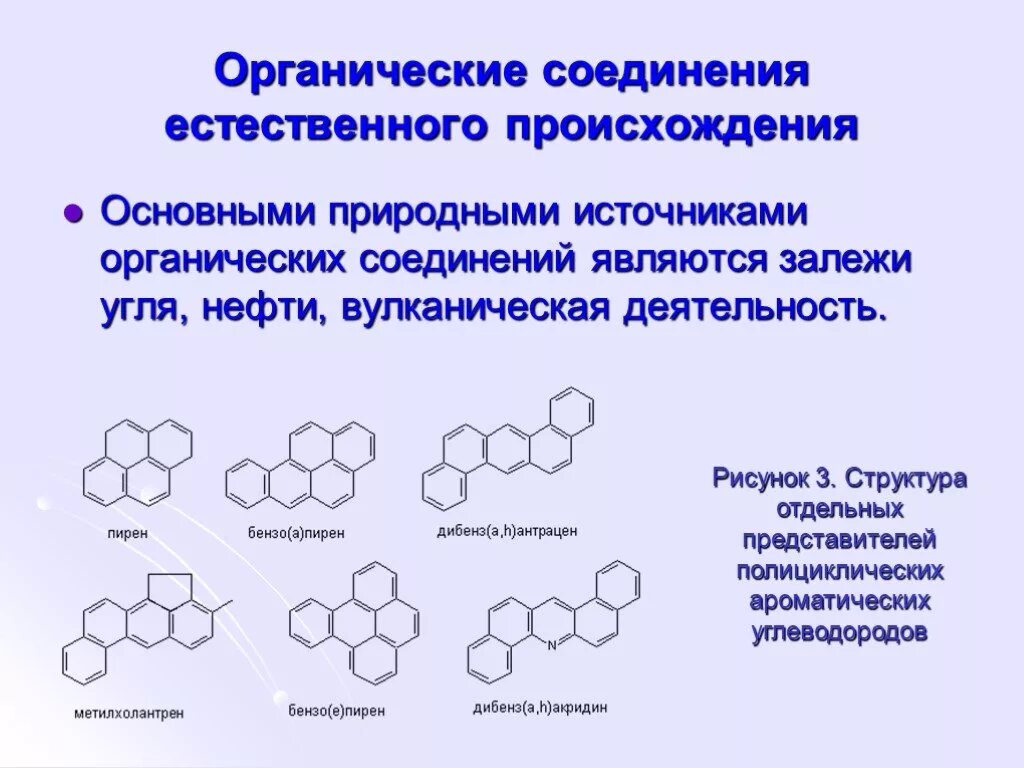 Возникновение органических веществ. Природные источники органических соединений. Основные источники органических соединений. Полициклические ароматические углеводороды. Природно органического происхождения в