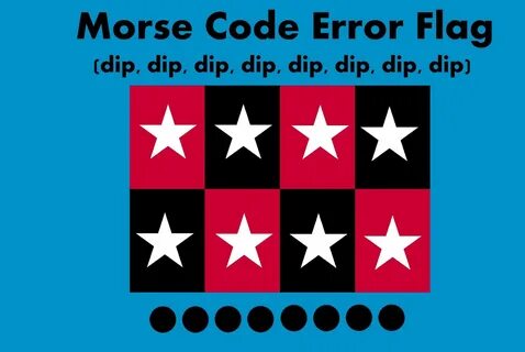 Error flag