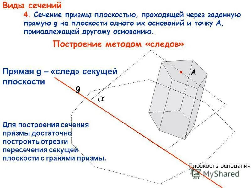 Призма (геометрия). Сечение перпендикулярное боковому ребру призмы. Призма геометрия сечение. Построение сечений призмы. Сечение треугольной призмы по 3 точкам.