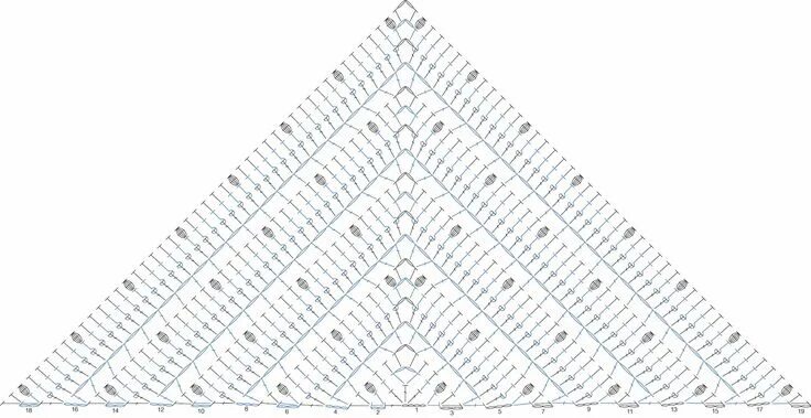 Шаль тайные тропы крючком фото altro modele di scialle all'uncinetto Quilting for beginners, Fabric kit, Michae