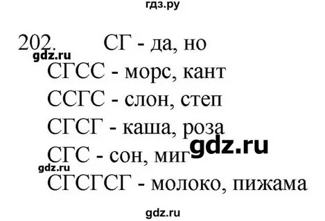 Русский язык 5 класс упражнение 202