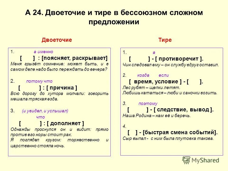 Тире и двоеточие задания