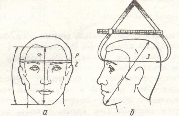 Замер какое лицо. Обмер головы для шапки. Схема измерения головы. Измерение диаметра головы. Измерение высоты головы.