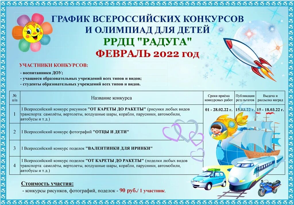 Расписание всероссийского