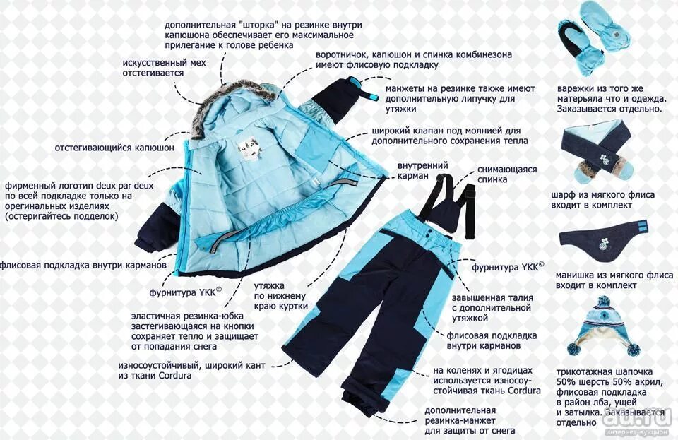 Подкладка пиджака. Порванная куртка по шву. Резинка для манжетов. Шлица диора. Защита от подклада.