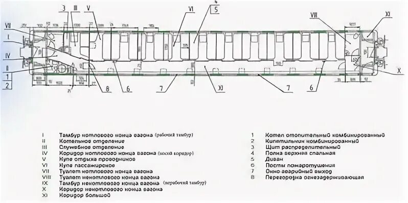 Сторона вагона