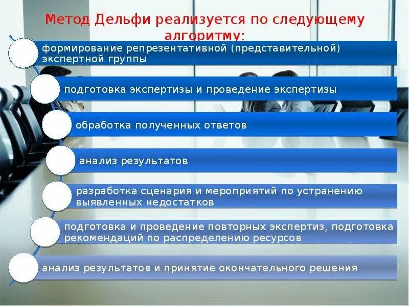 Метод принятия решений прогнозирование. Метод дельфи. метод принятия решений дельфи. метод дельфи в менеджменте. метод дельфи этапы.