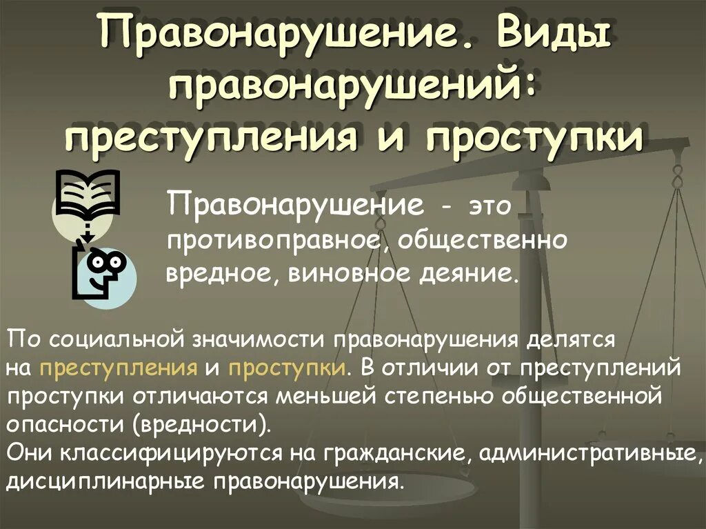 Информация о видах правонарушений. Правонарушение это. правонарушение виды правонарушений. виды правонарушений преступления и проступки. правонарушение это виновное противоправное.