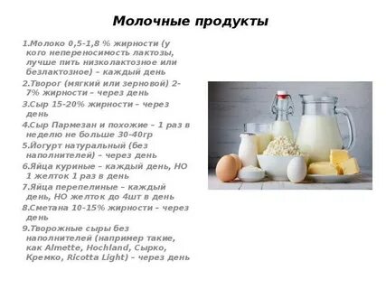 Непереносимость молочных продуктов
