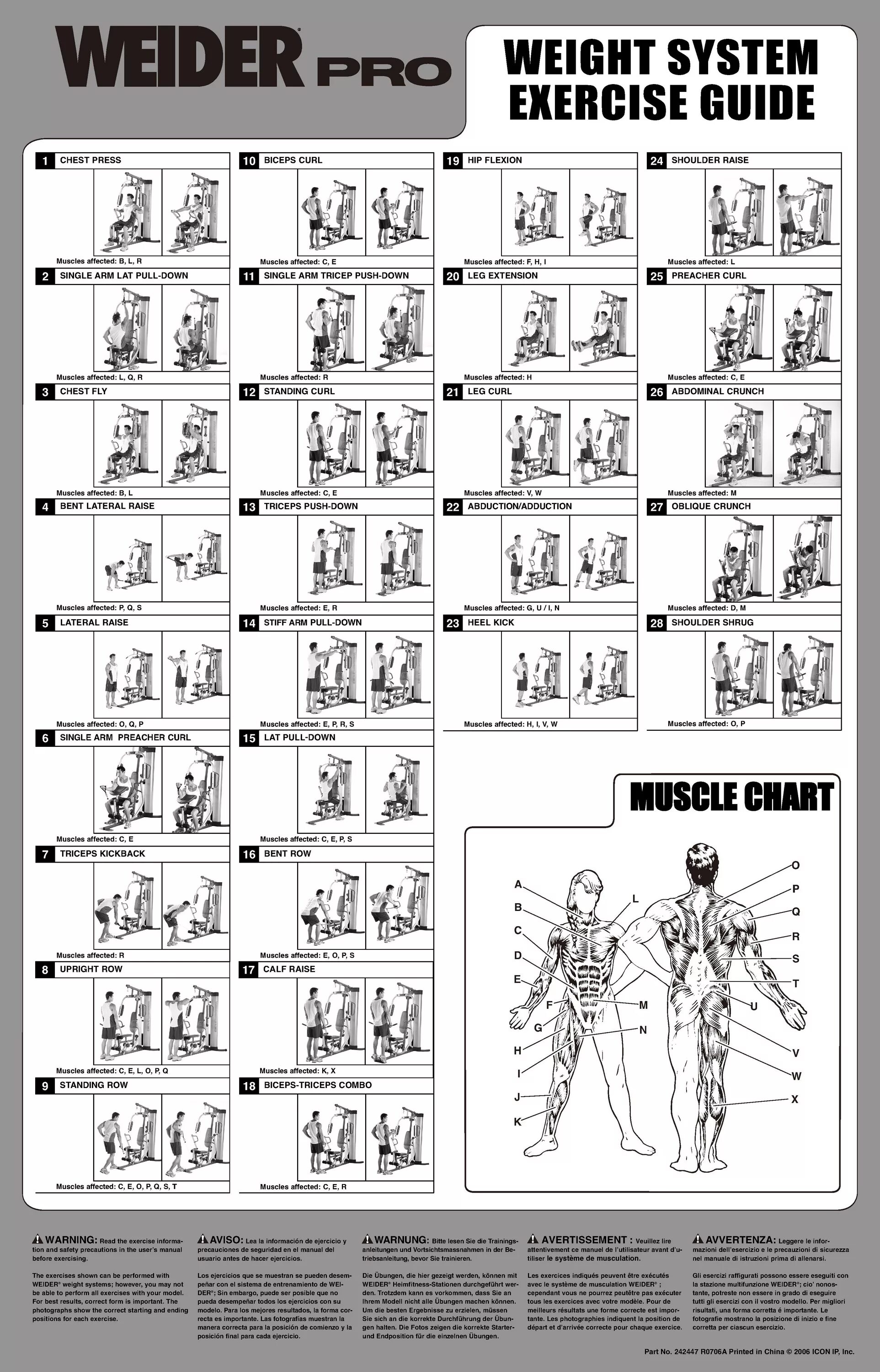 Комплекс тренировок на тренажерах. Силовой тренажер вейдер 9900. weider weight system exercise guide pn 304139. комплекс упражнений на тренажерах. комплекс упражнений на силовом тренажере.